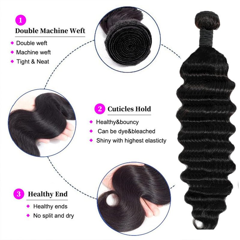 Loose Deep Wave Bundles Peruvian Hair Bundles Human Hair Extensions 1 Bundles - Perismoda Hair