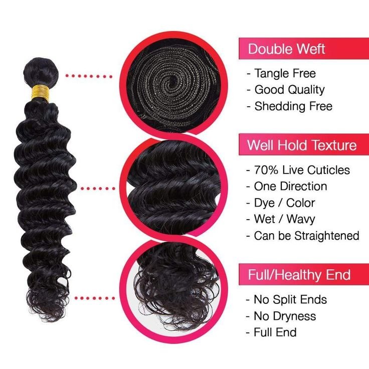 Peruvian Virgin Hair Curly Wave 4 Bundles With 4x4 Lace Closure - Perismoda Hair